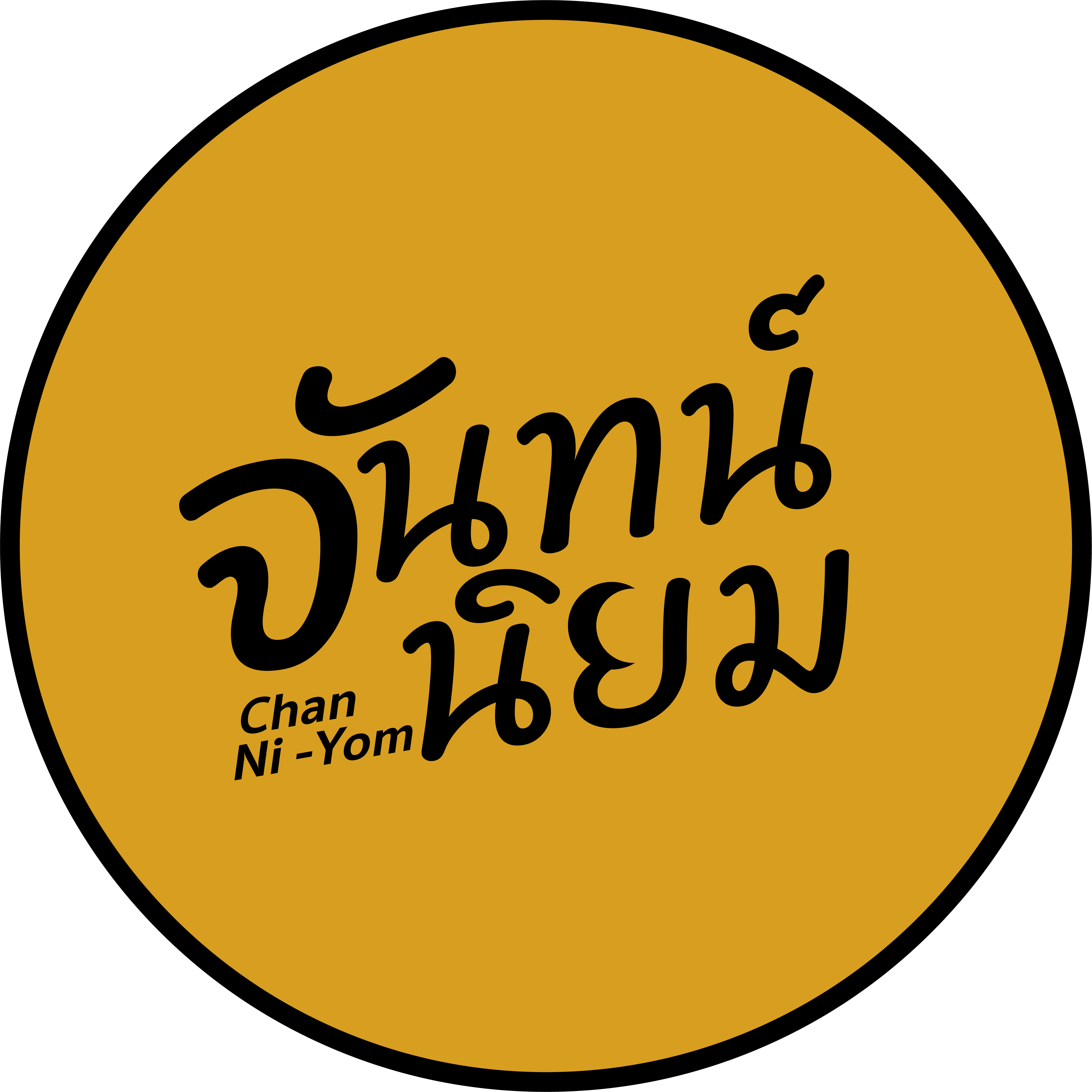 ร้านจันทน์นิยม